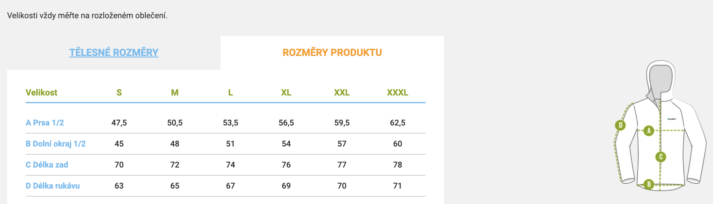 velikostni tabulka panske mikiny Husky Artic